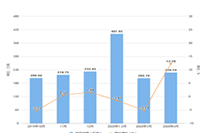 ֱͨ����ʲô��˼,�ͼ�����ʵ�ټ���