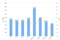 ֱͨ�����Ӱ����ҵĹ�����Ϊ