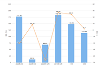 �Ա�����Ӫ:���¼۸�����������������ԭ��