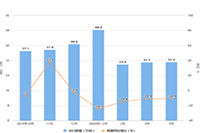 ����������,����������Ʒ,��Ӫ������Ҫע���ļ���