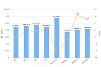 �Ա�����Ӫ:������ܵ�����Ӫ�ļ�������