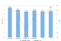 �Ա���ҵ���̿����������,��ҵ�����è���������ɶ