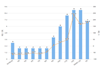 ��è��Ӫ��ѵ��:��è��̬����ʵ�������￴?��è��̬�����������?