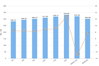 �Ա�ֱ������Ȩʲô��˼,�Ա�ֱ������Ȩ��ô�����ܻ��