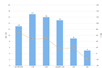 �Ա�ֱ�����澵����ʲô��˼,���˻��澵������������