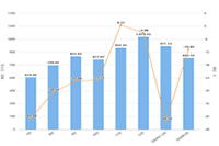 �Ա�ֱ��������ô��ͨ,�Ա�ֱ���������׳̶Ƚ���