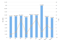 �Ա��Ž�Ȩ��ʲô��˼,��η�ֹ�Ա��Ž�Ȩ