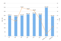 �Ա�ֱͨ����ô�ƹ�,ֱͨ����Ʒ�ƹ㼼�ɷ���