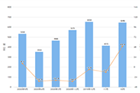 ������������֤ʧ����ô����,������֤ʧ����ô��