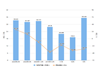��è�콢�����èר����������������Щ�ط�
