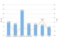 ��è������Ҫ�߱���Щ����,�̼�����è������Ҫ�߱���Щ����