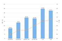 �Ա�����۷�24��ô��?�Ա�Υ����ô���߼��ʴ�