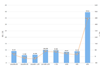 �Ա�����ע��һ��Ҫ���?�Ա�������ôע��?