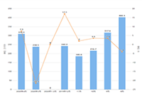 ������ο�����׬Ǯ?��������ô�һ�Դ?