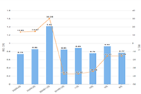 �Ա������̱���ôע��,�Ա��̱�ע����ںͲ������