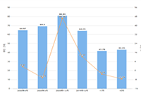 ��è��Ӫ��ô��:��è���������?��è������ʹ��?