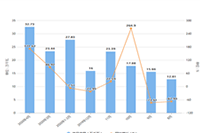 ����������è��Ʒ�콢��,��Ҫ��Щ�����͹���