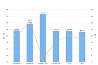 ����������׬Ǯ,������׬Ǯ�ķ���