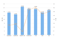 �����Ա����̴���Ӫ�ĺ���,����û����Ӫ˼·