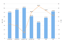 �Ա�����Ӫ�ؼ�����ô��,�⼸�ַ����ǿ��е�