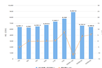 �²�Ʒ�ϼ�������ֱͨ���ƹ�