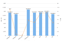 �Ա�������β�Υ��۷�?��Ҫ���ⱻ�۷�Ӧ����ô��?