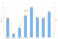 �Ա���è��Ӫ����Щ����