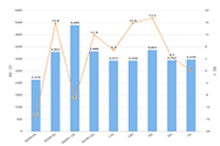 �����תֱͨ���ƹ�