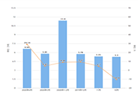 Ӱ��ֱͨ�������÷ֵ��������,������ʲô?