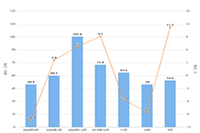 �Ա�Υ������ô�����