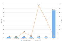 �Ա����긴����ô��֤Ǯ��?���ֿ�����Ҫע����Щ����?