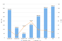 ��è���۶�����?��è��α���?