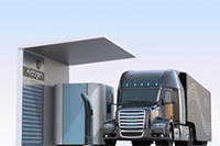 �Ա�����γ���ѵ,���꼼����Ӫ����������Щ?��ô�����Ա���?