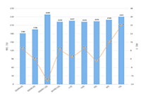 �Ա���ٽ���Υ�����߻�ɹ���?��ٽ���������߳ɹ�?