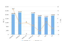 ����ƶ��Ա�ֱͨ�����ܼƻ�,��ô����