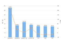 ֱͨ����࿪�����ƻ�,���ƹ���ʲô�ô�