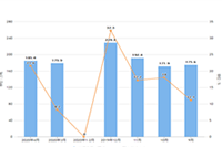 �Ա�ֱͨ���㷺�ƻ���ô��,�;�׼�Ǹ���