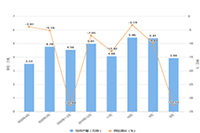 ֱͨ����ѵ֮�ո�ƻ���ô����,�кμ���