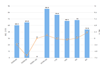 ֱͨ���ո�ƻ���ô��,������ô����