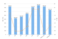 �Ա�ֱͨ���ո�ƻ���ʲô,��ô��