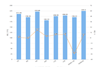 Ϊʲôֱͨ������ͣ,ֱͨ������ƹ�