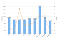 �Ա�ֱͨ������ƹ�