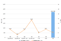 �Ա����ֿ�ֱͨ�����ò�ע���⼸��