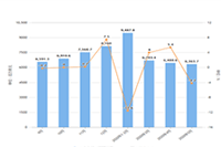 ֱͨ����ѵ:���������÷��½���ԭ������Щ