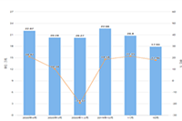 ������������ʲô,�����Ʒ������