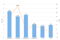 �����ı���˺���ô��Ȩ,��β���