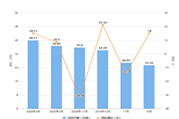 �Ա�Υ��֮��ô����Σ�����ף�Σ��������ô����ģ�