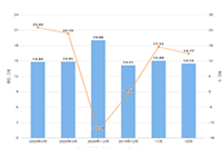 ��è����:��è55����Ǽ���,�����������