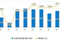 ��è423����ͼ�������̹�����ʲô