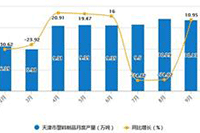 23��è����ͼ���չ���ȯ��Ʒ��ȯ����ע����������Щ